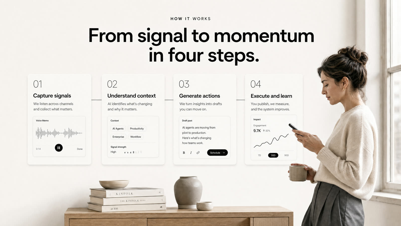 Four steps from signal to momentum in Changes.fast